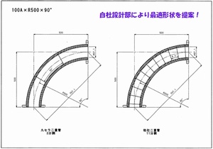 独自設計